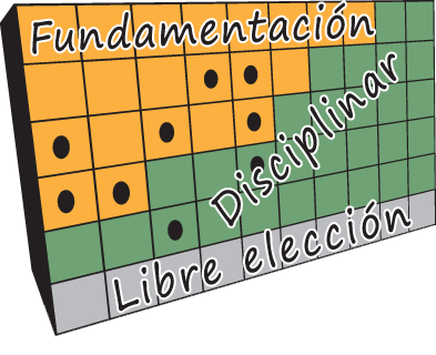 componentes_pregrado1